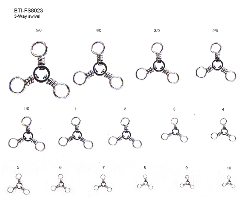 3-Way swivel