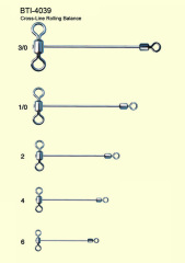 BTI-4039 Cross-line rolling balance