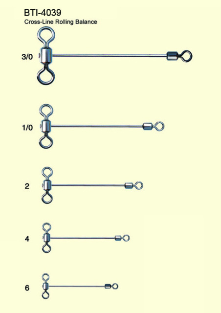 BTI-4039 Cross-line rolling balance