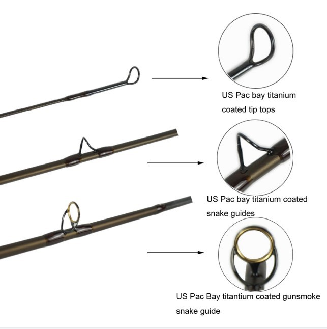 6 Sections High End Travel Fly Rods - 8'6'' LW4/5 & 9'0'' LW5/6 Fast Action, 36T Carbon