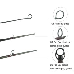 IM12 Nano Fly Rods – 9’0” 3wt, 4wt, 5wt, 6wt 4pcs Fast Action, 46T Carbon