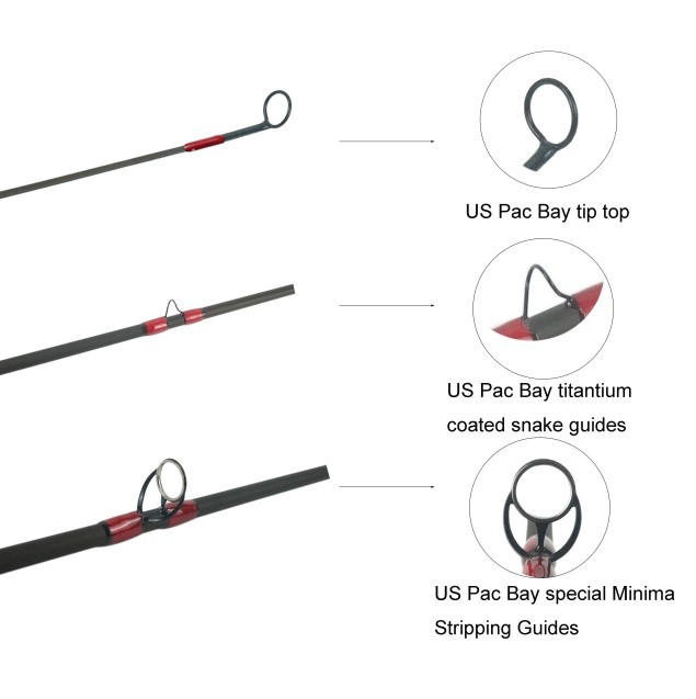 IM12 Nano Fly Rods – 9’6” & 10'0'' 7wt 4pcs Fast Action, 46T Carbon