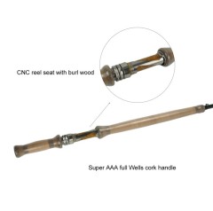 Switch fly rods set two 11'6'' length