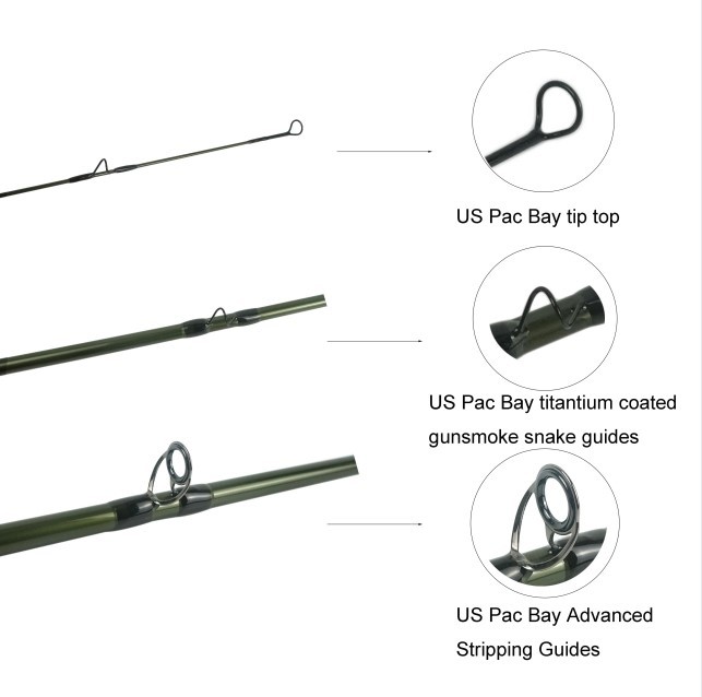 Switch fly rods set two 11'6'' length