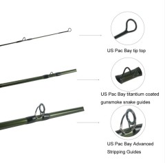 Switch fly rods set two 11'6'' length