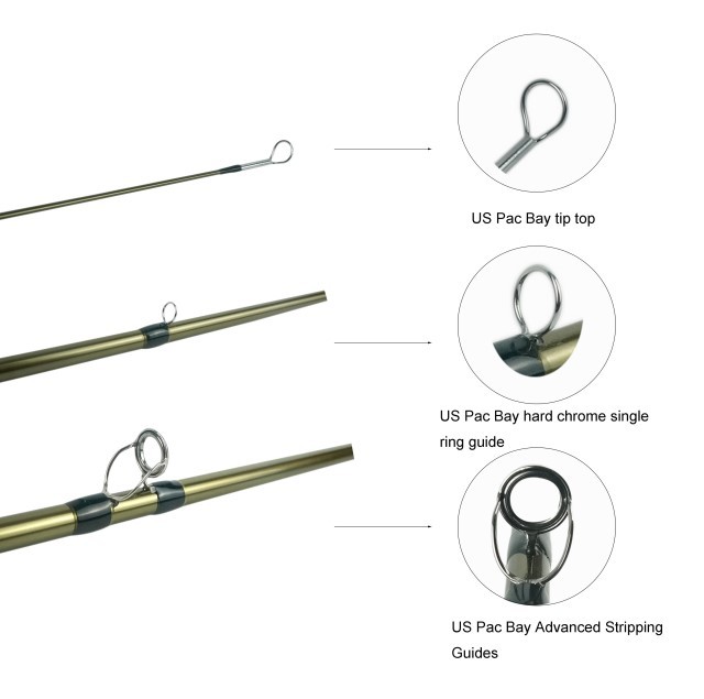 Salmon fly rods set one