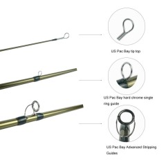 Salmon fly rods set one