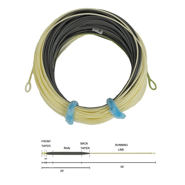 Three colors indicator nymph/fly line