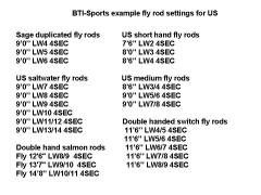 BTi-sports example fly rods settings for US