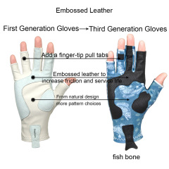 BTI-11B-2166 Fishing gloves with embossed / stramlined leather