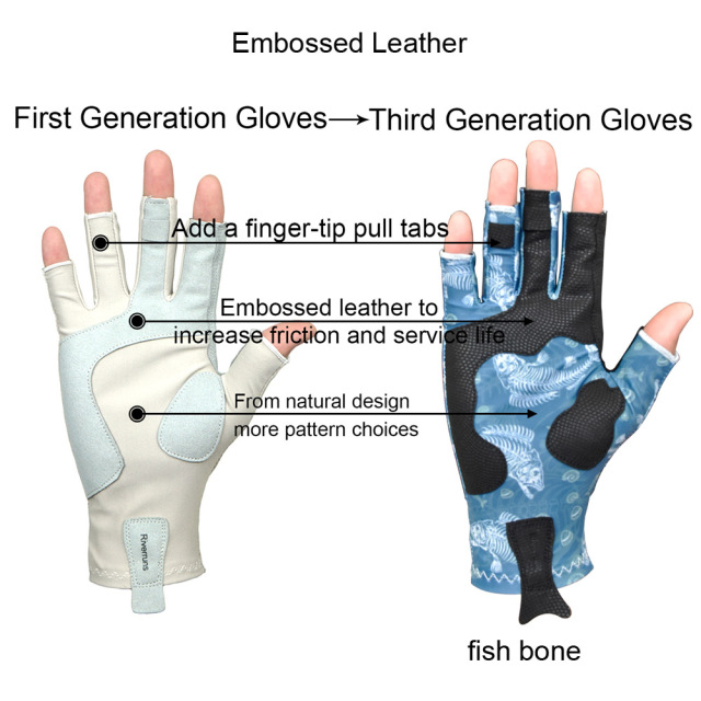 BTI-11B-2166 Fishing gloves with embossed / stramlined leather