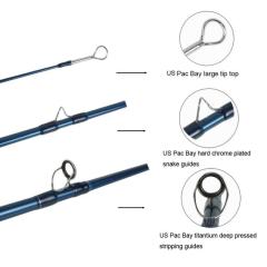 IM12 Nano Saltwater fly rods LW11/12 & LW13/14