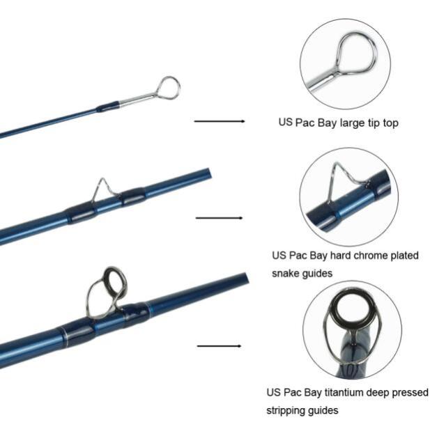 IM12 Nano Saltwater fly rods LW11/12 & LW13/14