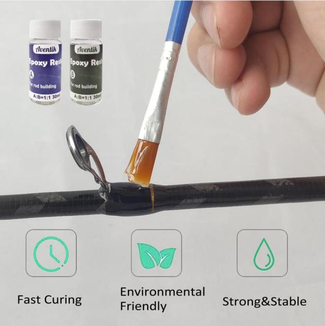 Fishing rod repair kit - Spinning rod guide kit
