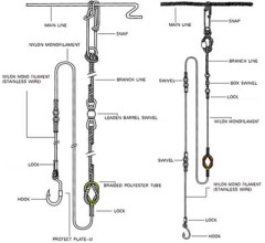 Long line fishing structure