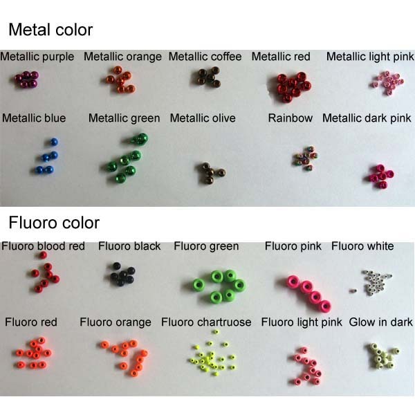 Color chart