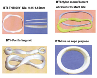 Fishing Line