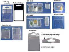 Fly Fishing Accessories Packing