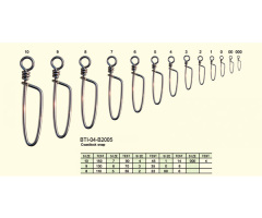BTI-04-B2005 Coastlock snap