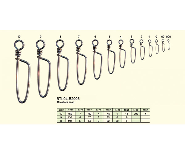 BTI-04-B2005 Coastlock snap