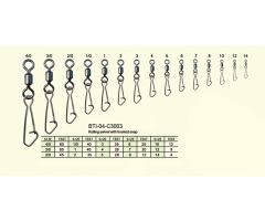 BTI-04-C3003 Rolling swivel with hooked snap
