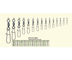 BTI-04-C3004 Rolling swivel with nice snap