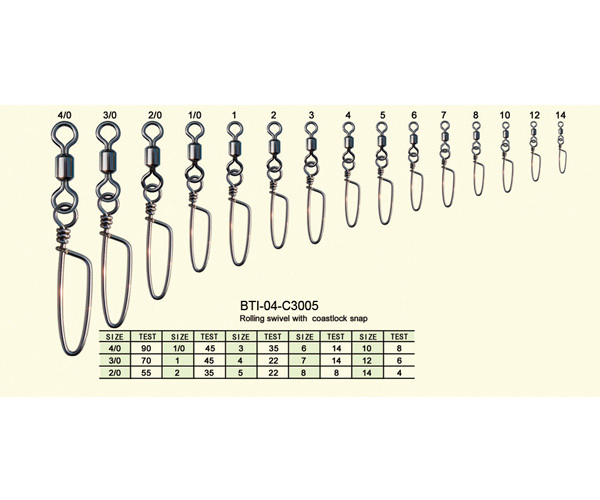 BTI-04-C3005 Rolling swivel with coastlock snap