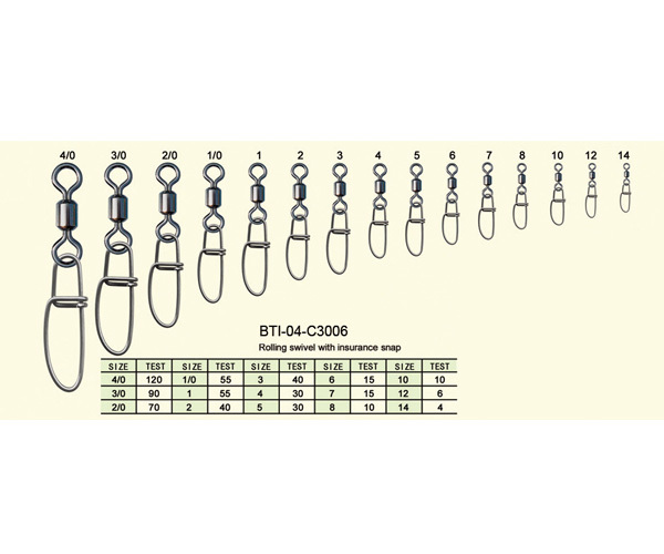 BTI-04-C3006 Rolling swivel with insurance snap