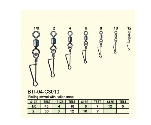 BTI-04-C3010 Rolling swivel with Italian snap