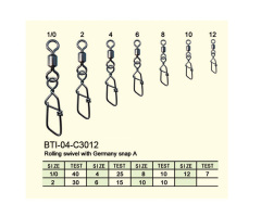 BTI-04-C3012 Rolling swivel with Germany snap A