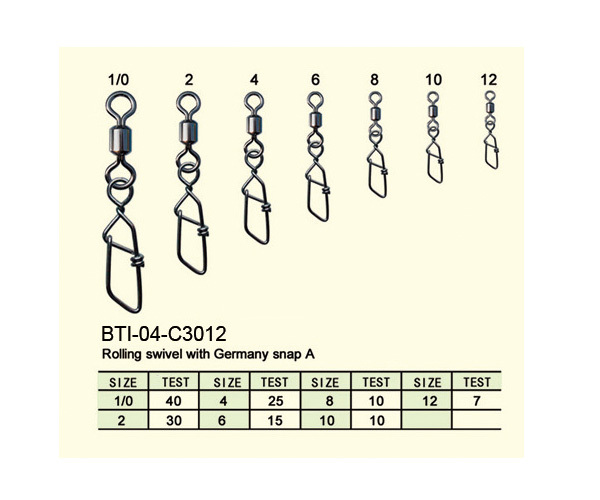BTI-04-C3012 Rolling swivel with Germany snap A