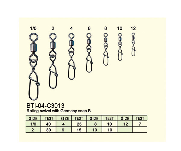 BTI-04-C3013 Rolling swivel with Germany snap B