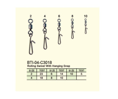 BTI-04-C3018 Rolling Swivel With Hanging Snap