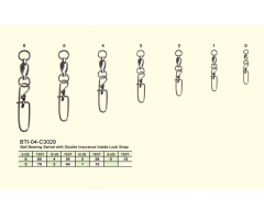 BTI-04-C3029 Ball Bearing Swivel with Double Insurance Inside Lock Snap