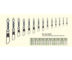 BTI-04-C3030 High speed double rolling swivel with safety snap