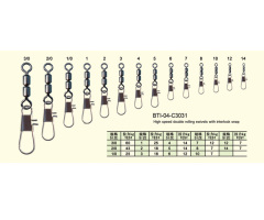 BTI-04-C3031 High speed double rolling swivels with interlock snap