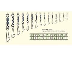 BTI-04-C3032 High speed double rolling swivels with hooked snap