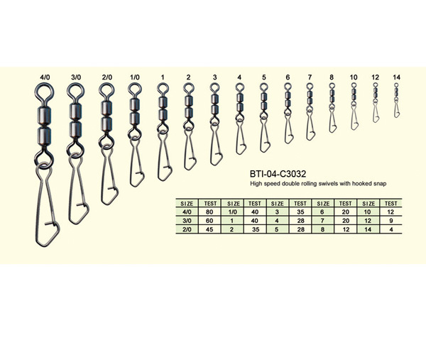 BTI-04-C3032 High speed double rolling swivels with hooked snap