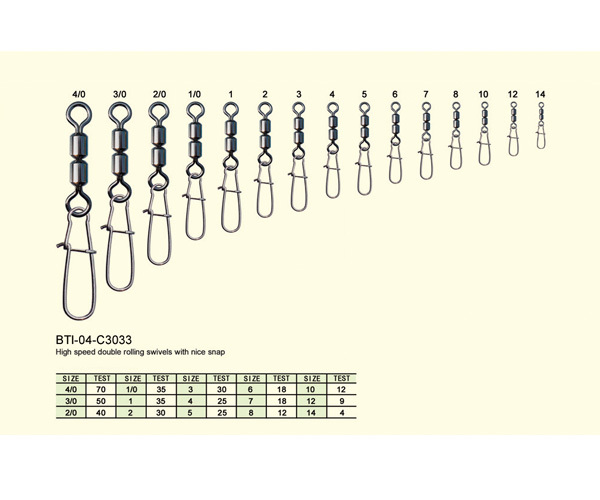 BTI-04-C3033 High speed double rolling swivels with nice snap
