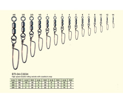 BTI-04-C3034 High speed double rolling swivels with coastlock snap