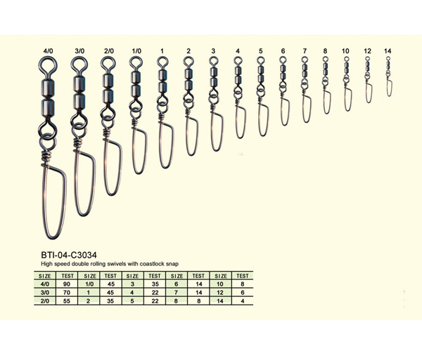 BTI-04-C3034 High speed double rolling swivels with coastlock snap