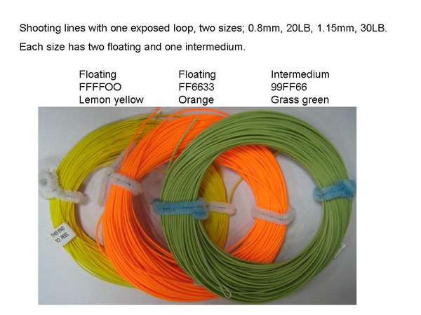 Shooting line