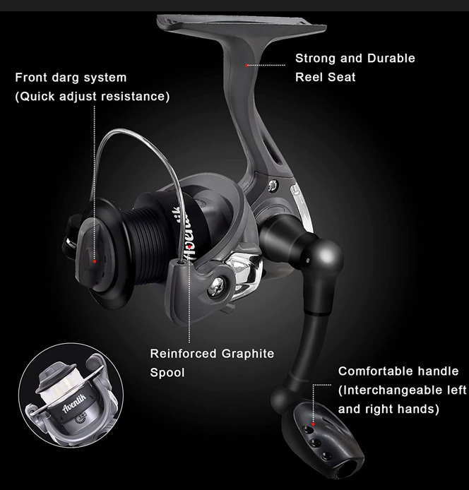Ice fishing rod and reel combo set 1