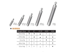 BTI-08C-090 Tungsten jika rigging worm hook