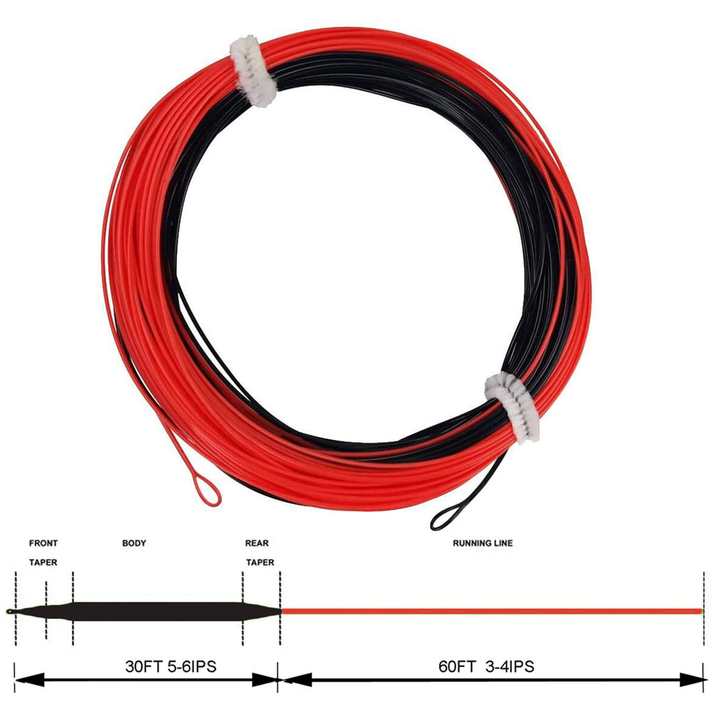 Diving tip fly line