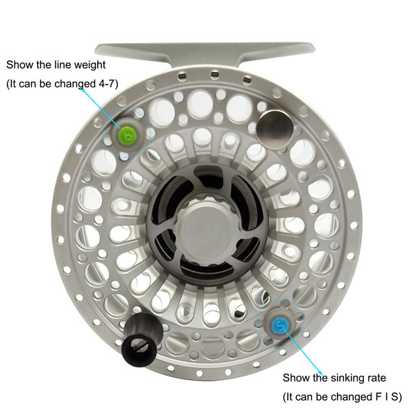 Fly Reel Line Weight Indicator