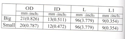Reel seats option 12 for fly rods