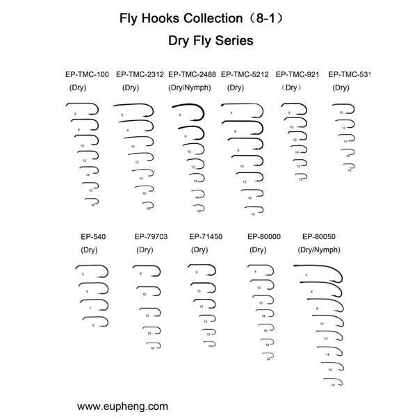 Dry Fly Series