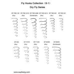 Dry Fly Series