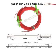 New nymph line super slim 0.5mm Core LW0-5